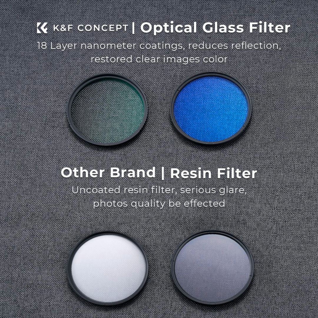  K&F Concept 72mm Camera UV + Polarizacioni Filter + Lens Cap Kit Nano K Series SKU.2038V1 - 8